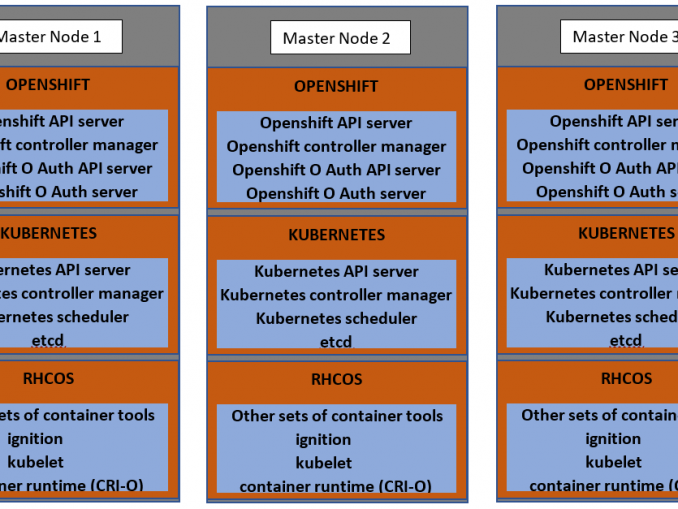 Tekneed Basic Linux Tutorial Point With Examples