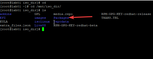 postgresql yum repo