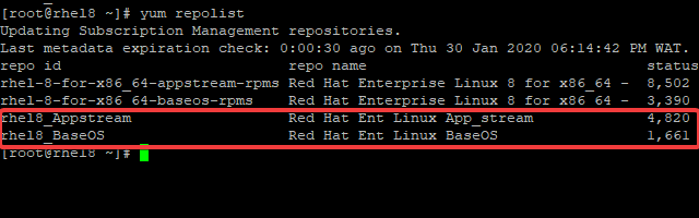 centos yum repository list