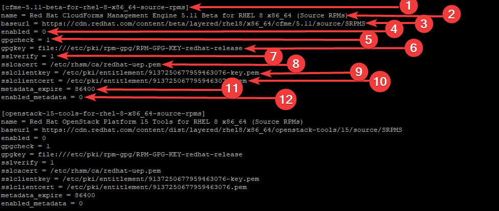 yum install local rpm