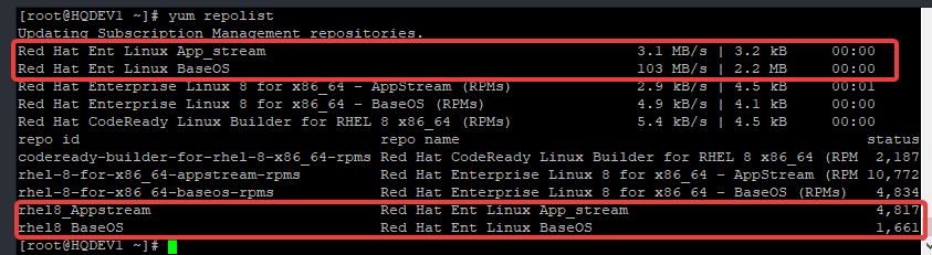 rhel repolist