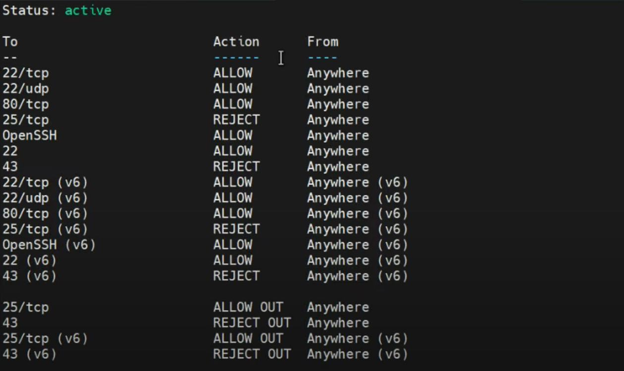 How to Configure Firewall in Linux Systems - Complete Guide