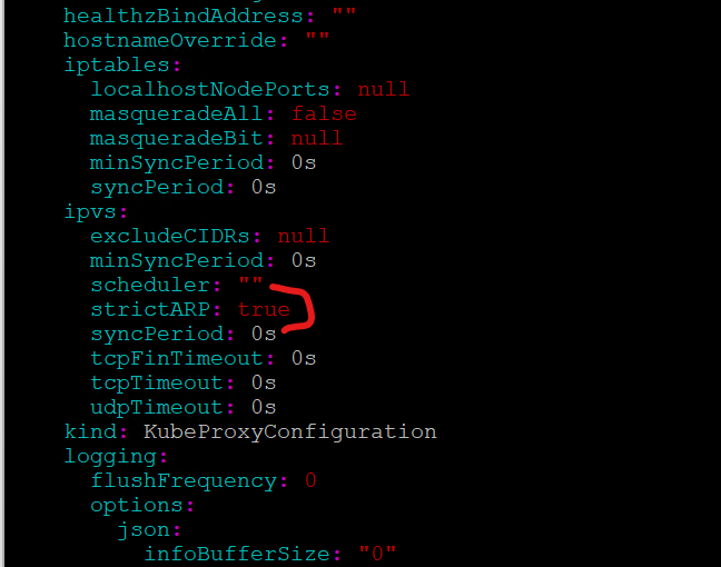 Ingress controller in Kubernetes