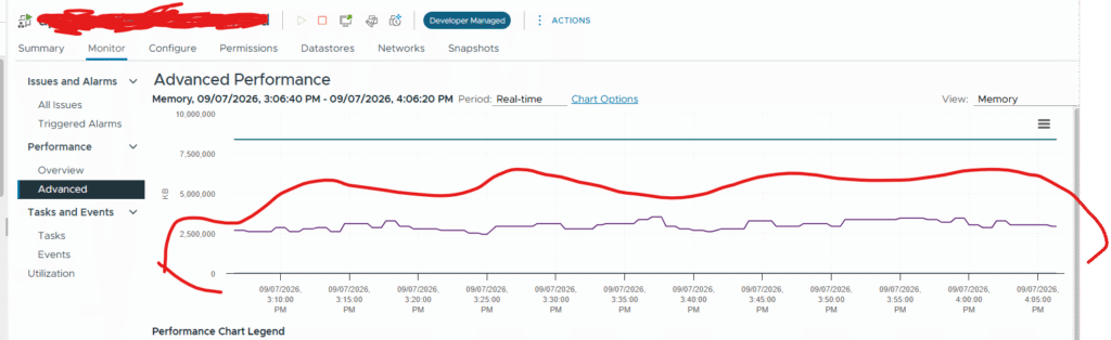 kubectl top nodes