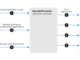 deploy app in openshift
